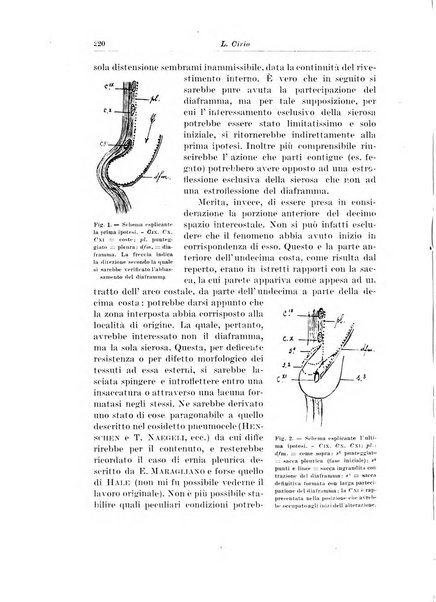 Archivio italiano di chirurgia