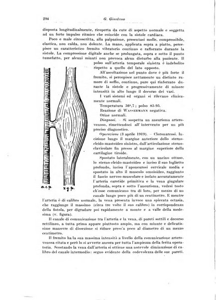 Archivio italiano di chirurgia