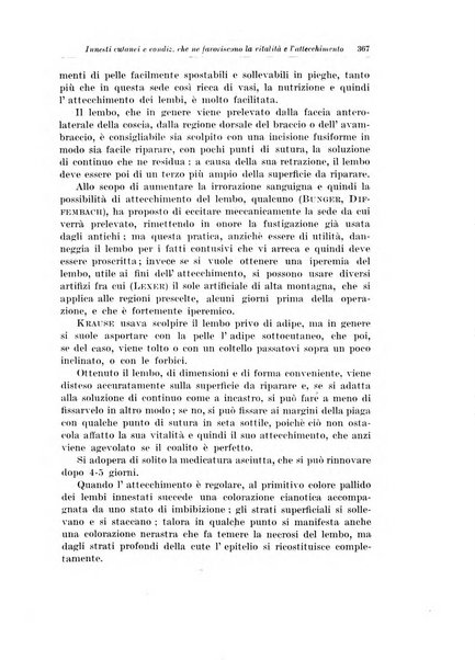 Archivio italiano di chirurgia