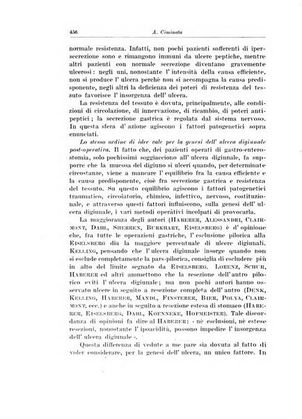 Archivio italiano di chirurgia