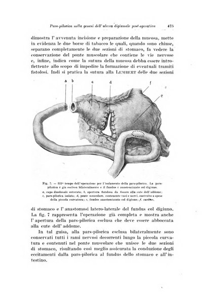 Archivio italiano di chirurgia