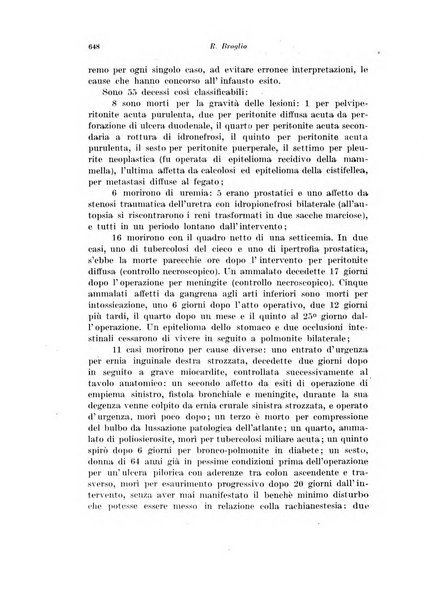 Archivio italiano di chirurgia