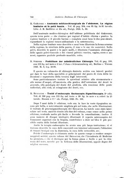 Archivio italiano di chirurgia