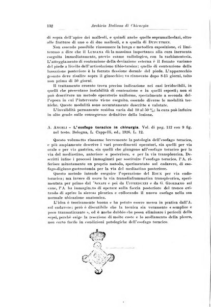 Archivio italiano di chirurgia