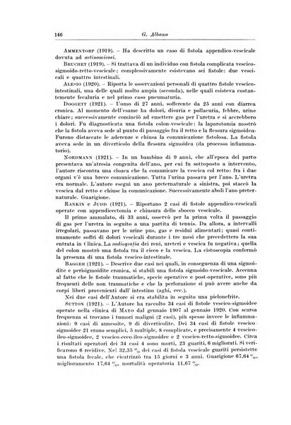 Archivio italiano di chirurgia