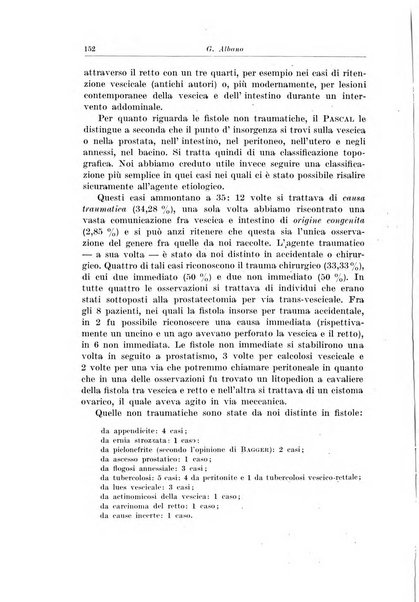 Archivio italiano di chirurgia