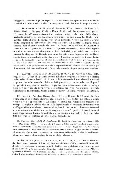 Archivio italiano di chirurgia