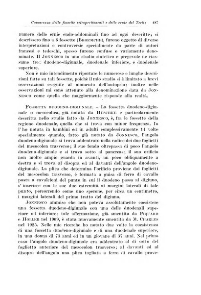 Archivio italiano di chirurgia