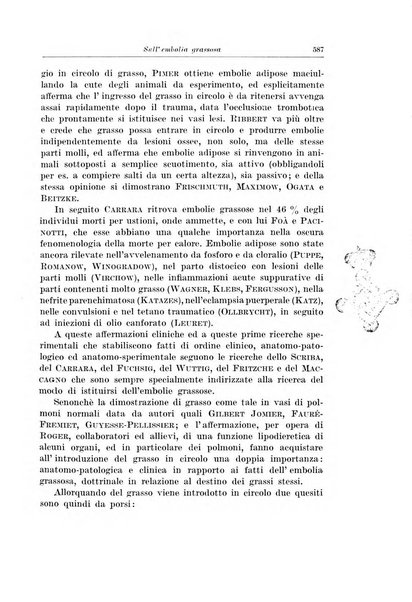 Archivio italiano di chirurgia