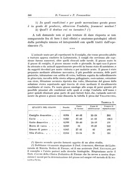 Archivio italiano di chirurgia