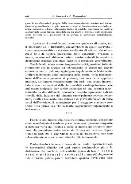 Archivio italiano di chirurgia