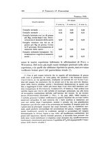 giornale/PUV0110166/1926/V.16/00000698