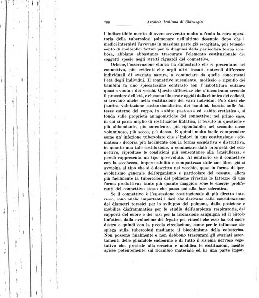 Archivio italiano di chirurgia