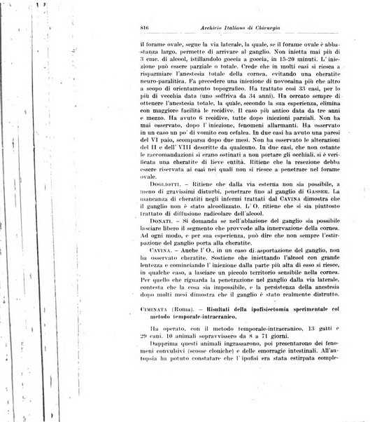 Archivio italiano di chirurgia