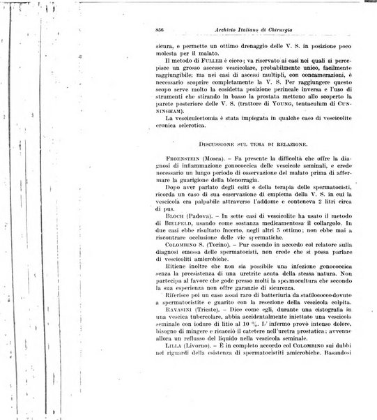 Archivio italiano di chirurgia