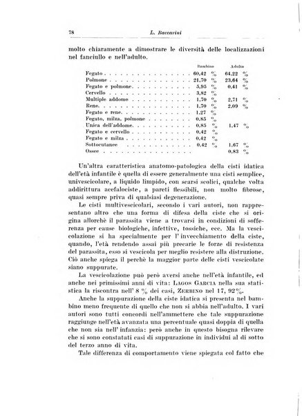 Archivio italiano di chirurgia