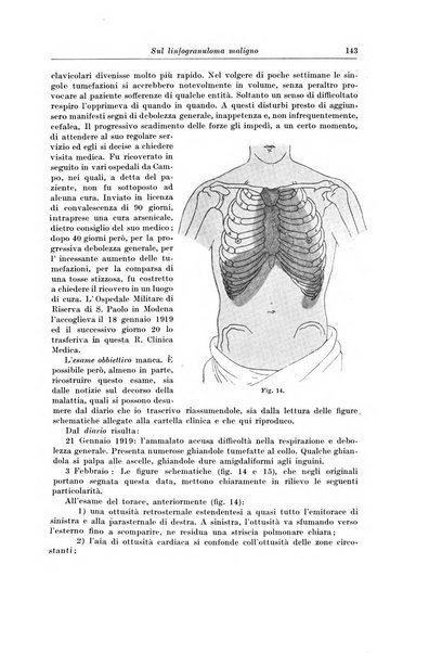 Archivio italiano di chirurgia