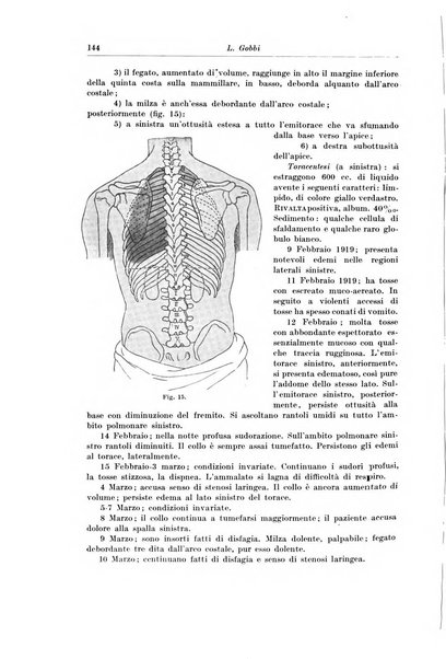 Archivio italiano di chirurgia