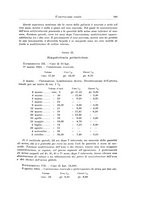 giornale/PUV0110166/1926/V.17/00000615