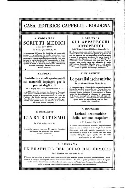 Archivio italiano di chirurgia