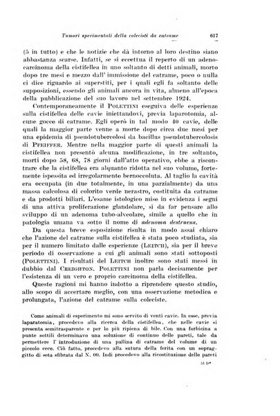 Archivio italiano di chirurgia