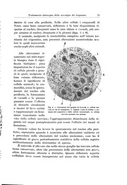 Archivio italiano di chirurgia