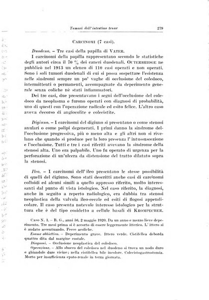 Archivio italiano di chirurgia