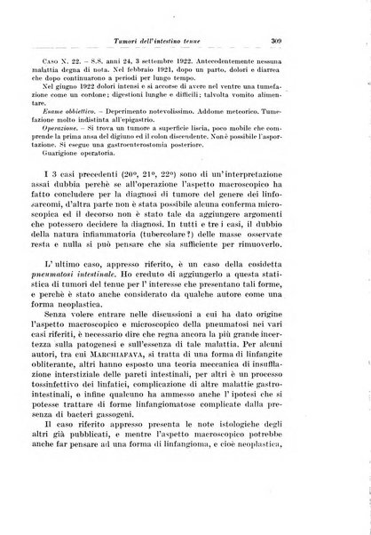 Archivio italiano di chirurgia