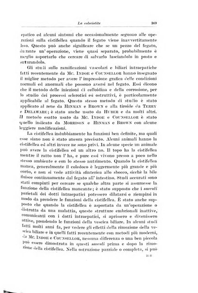 Archivio italiano di chirurgia