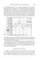 giornale/PUV0110166/1927/V.18/00000443