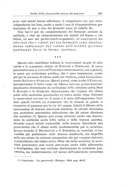 Archivio italiano di chirurgia