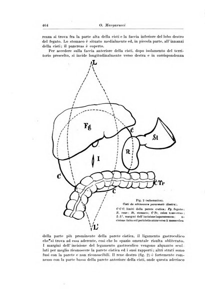 Archivio italiano di chirurgia