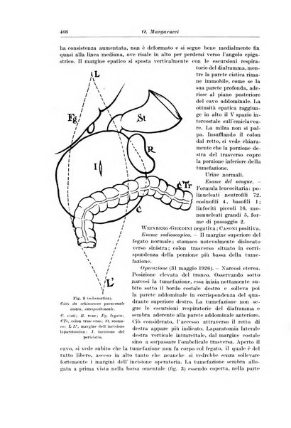 Archivio italiano di chirurgia