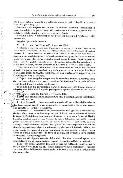 Archivio italiano di chirurgia