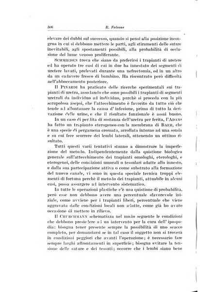 Archivio italiano di chirurgia