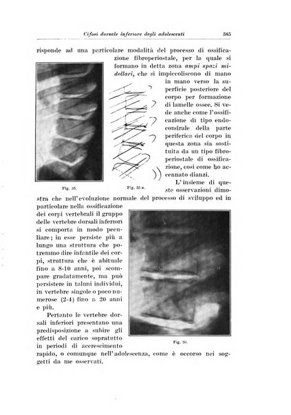 Archivio italiano di chirurgia