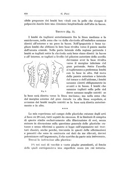 Archivio italiano di chirurgia