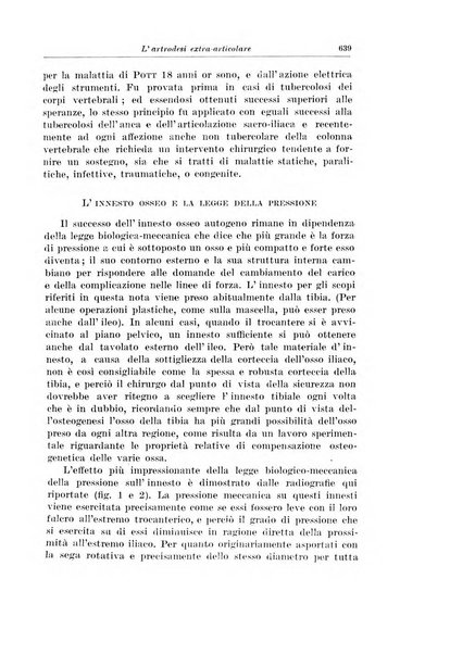 Archivio italiano di chirurgia