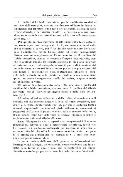 Archivio italiano di chirurgia