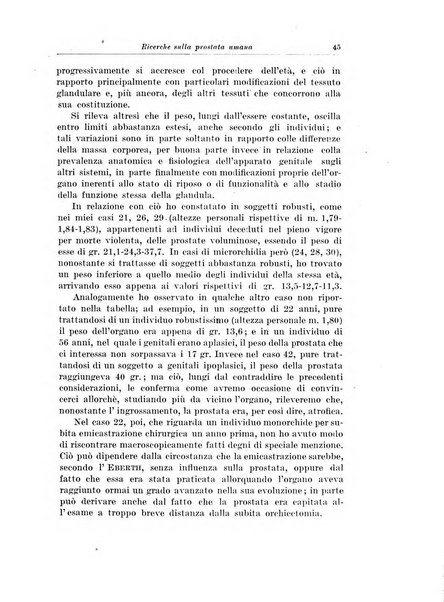 Archivio italiano di chirurgia