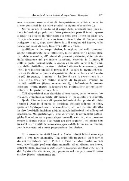 Archivio italiano di chirurgia