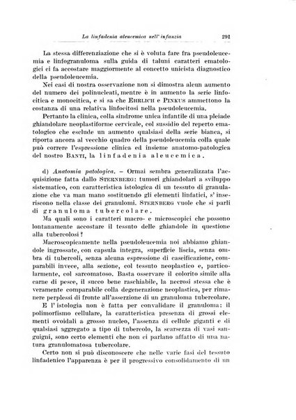 Archivio italiano di chirurgia