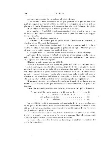 Archivio italiano di chirurgia