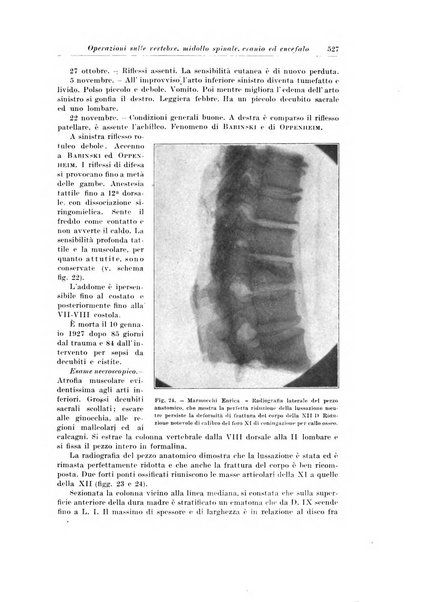 Archivio italiano di chirurgia