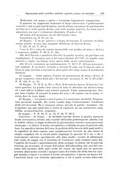 Archivio italiano di chirurgia