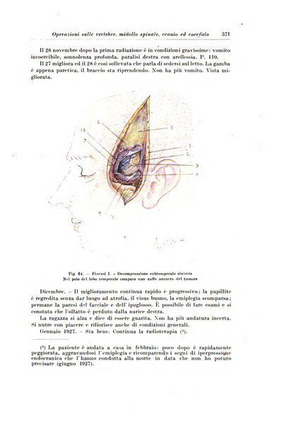 Archivio italiano di chirurgia