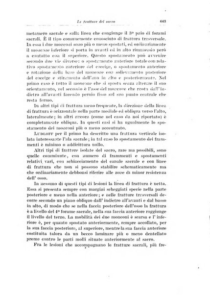 Archivio italiano di chirurgia