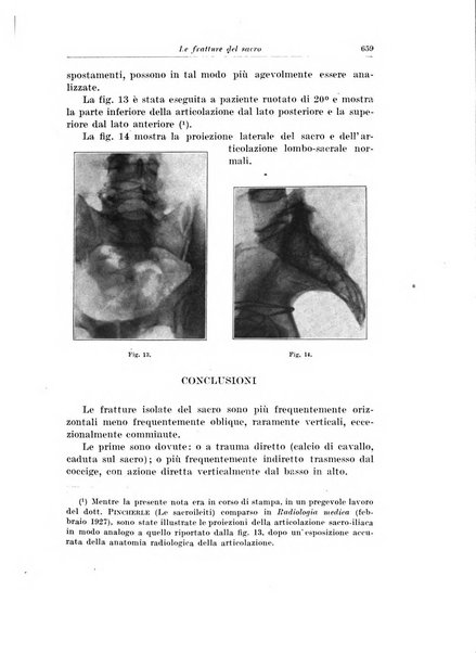 Archivio italiano di chirurgia