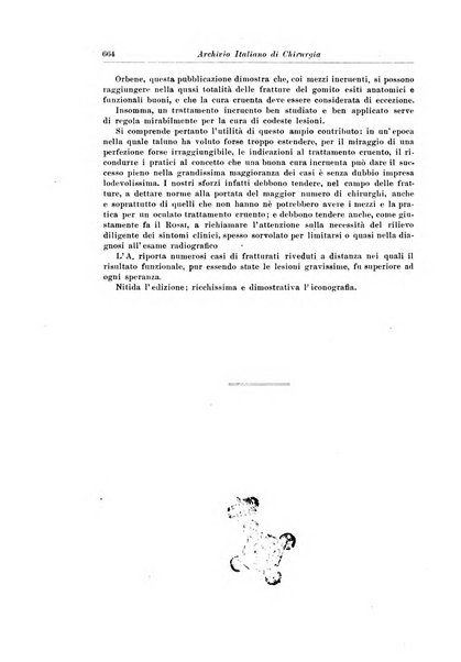 Archivio italiano di chirurgia