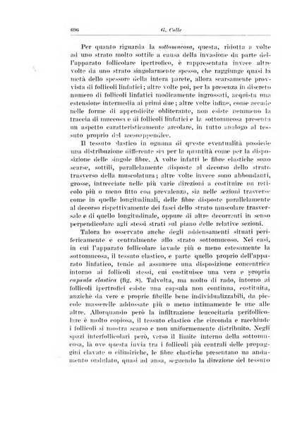 Archivio italiano di chirurgia